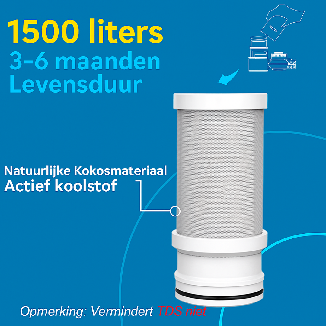 AquaClean Pro Kraanfilter Gecertificeerde 5-staps zuivering – Vers, veilig water direct uit jouw kraan