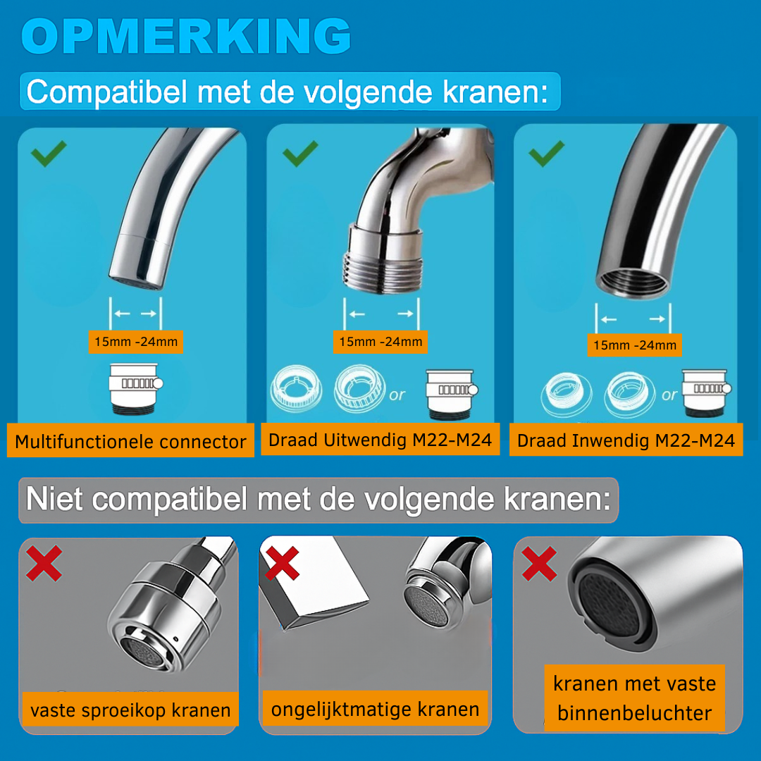 AquaClean Pro Kraanfilter Gecertificeerde 5-staps zuivering – Vers, veilig water direct uit jouw kraan