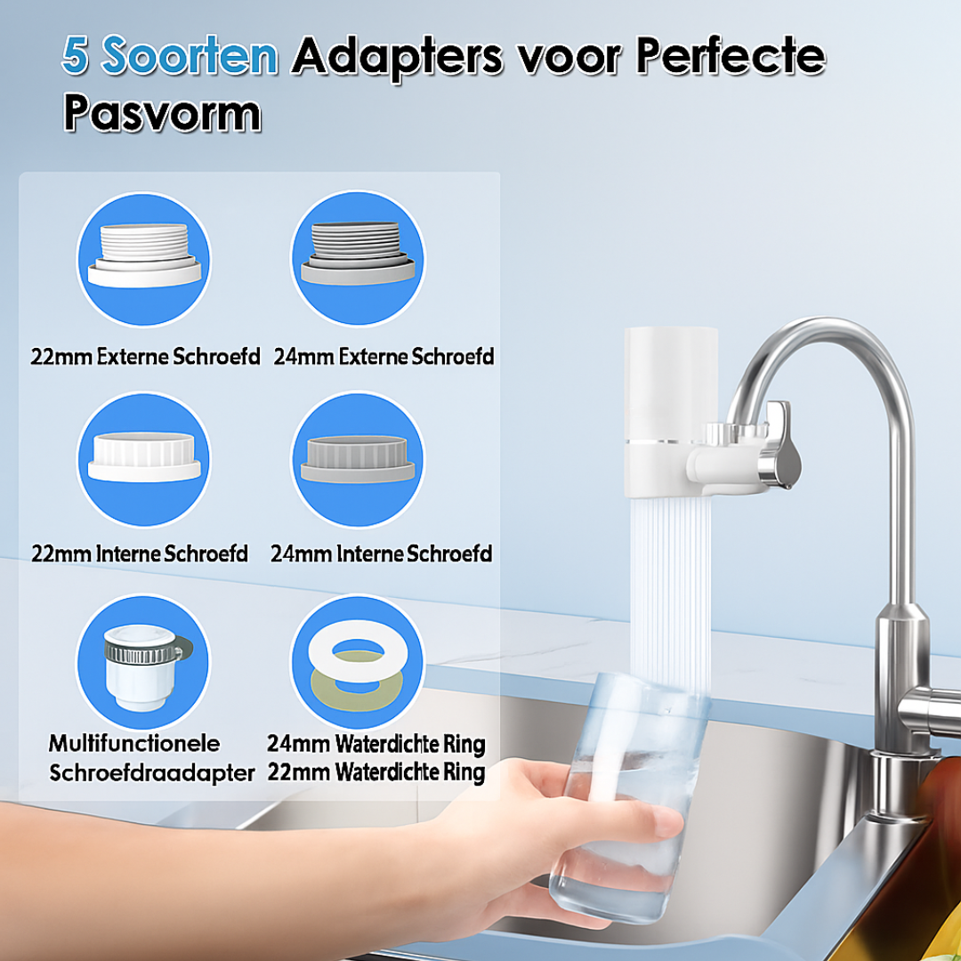 AquaClean Pro Kraanfilter Gecertificeerde 5-staps zuivering – Vers, veilig water direct uit jouw kraan