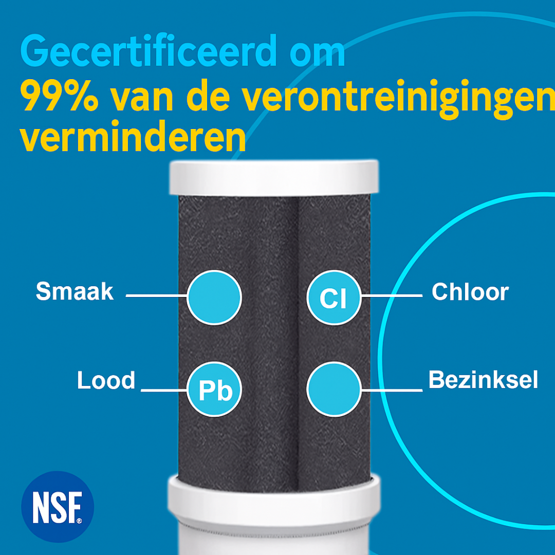 AquaClean Pro Kraanfilter Gecertificeerde 5-staps zuivering – Vers, veilig water direct uit jouw kraan