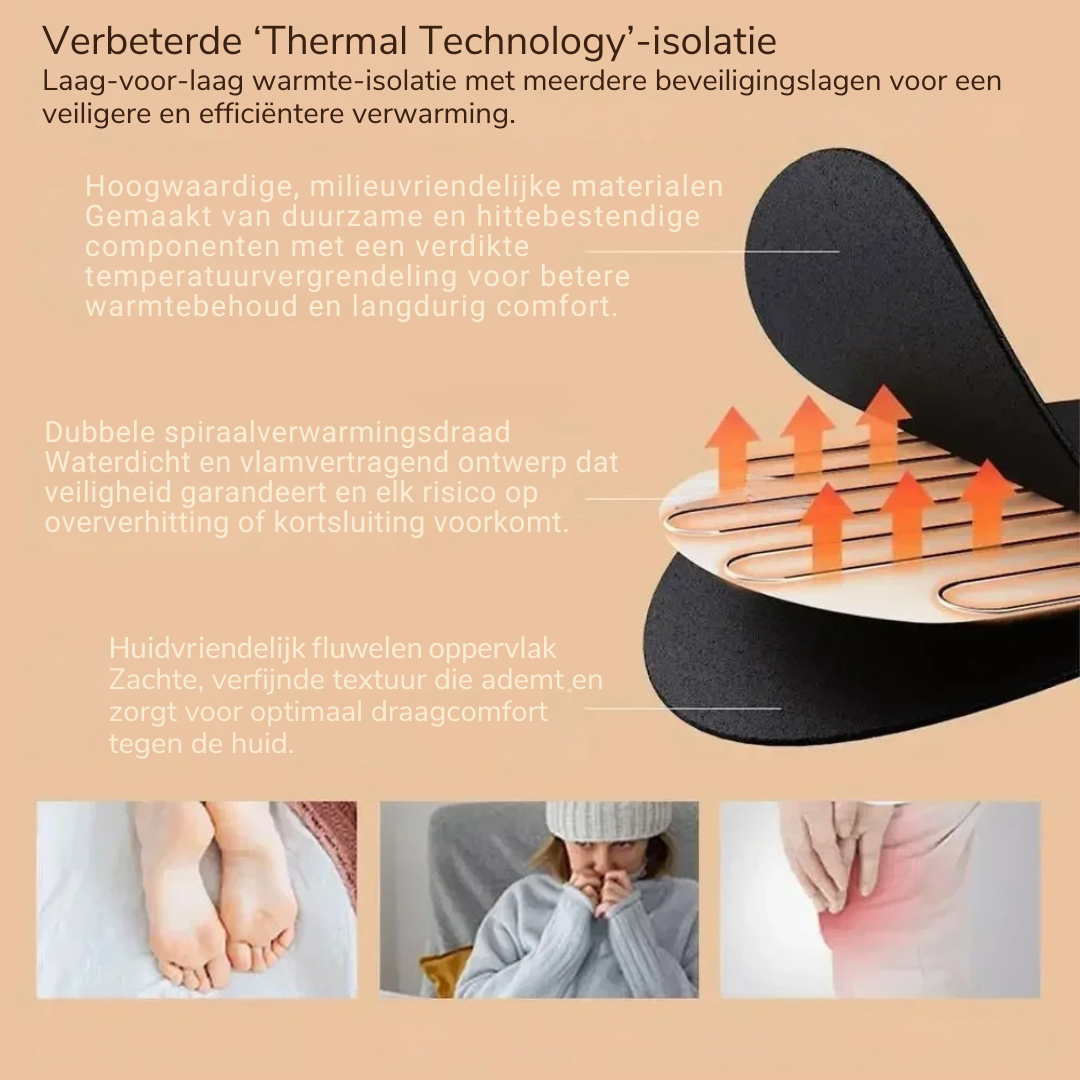 HeatStep Pro Verwarmde Zolen