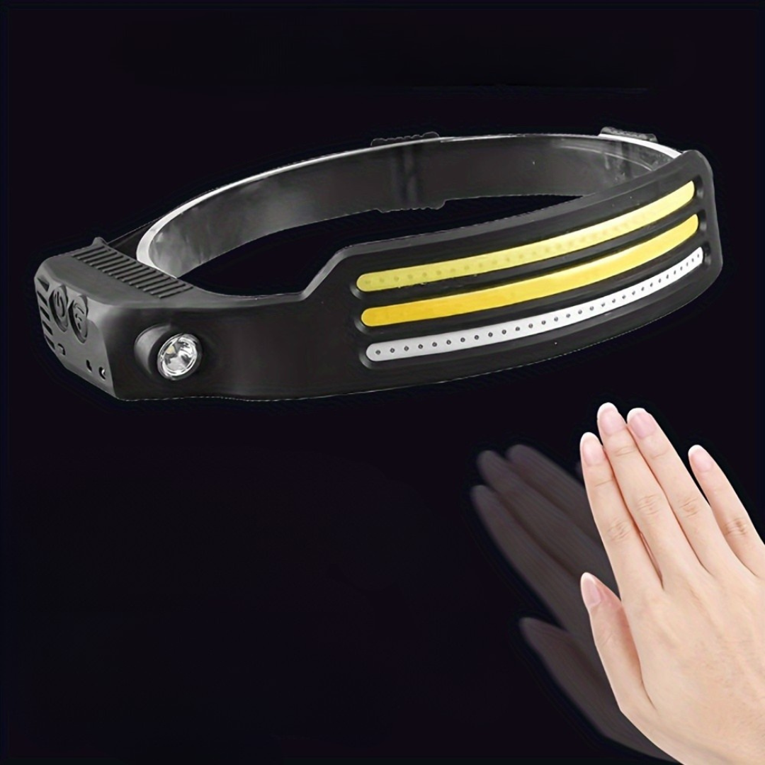 PathFinder LED Headlight