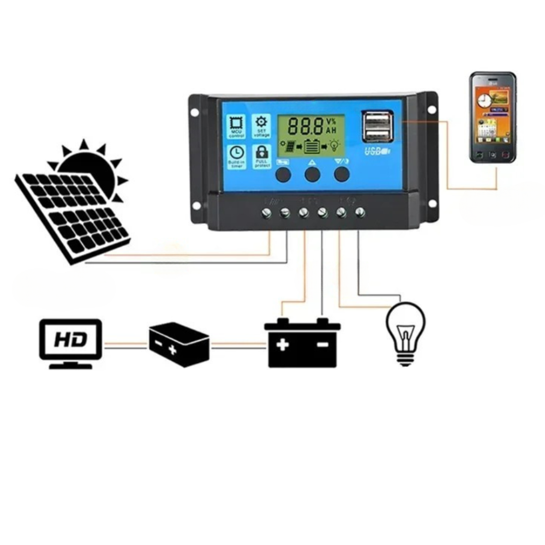 PrepSolar Power Kit 300 - Altijd Stroom – Voor Preppers, Outdoor Avonturen & Noodsituaties
