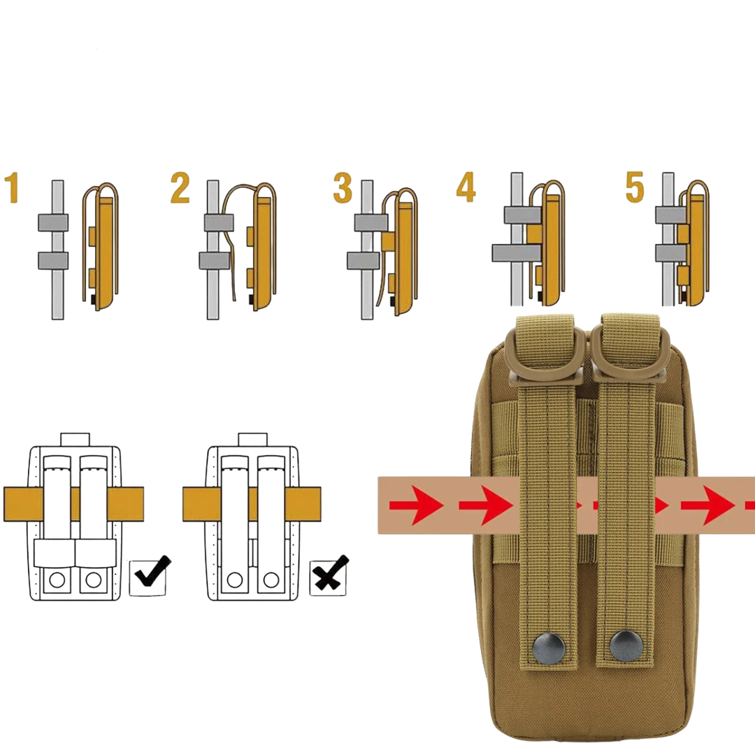PrepSurvivor Pack - De Ultieme Tactische Overlevingskit - MOLLE-compatibele uitrusting