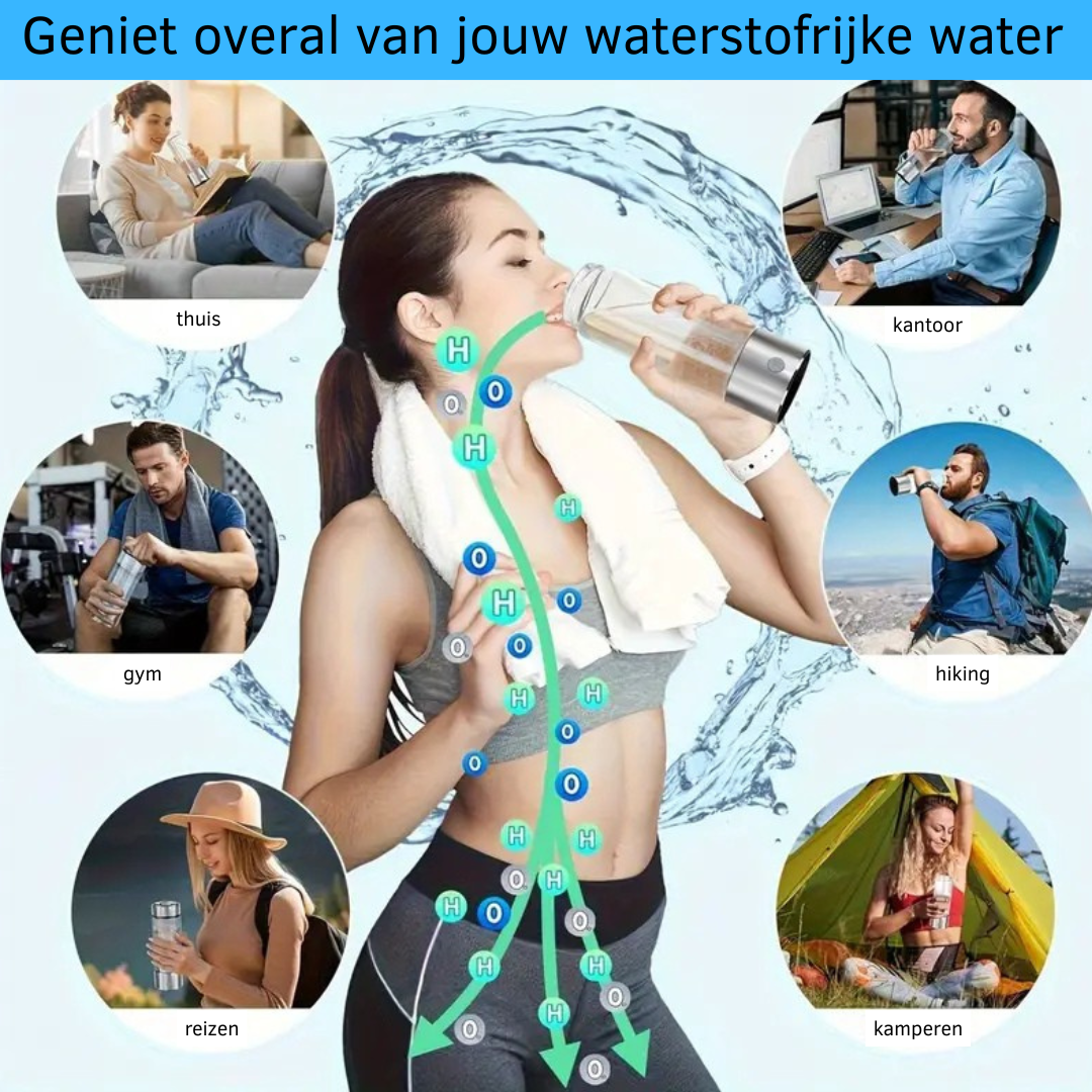 H2Pure Glass Bottle – Jouw Gezondheidsboost in een Fles