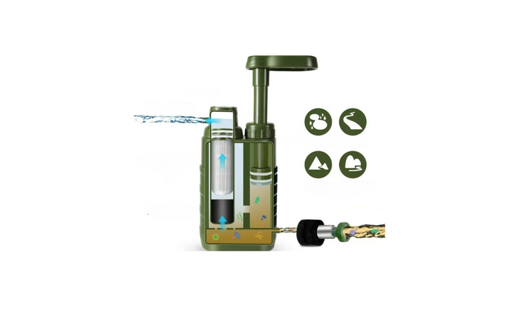 Water & Voedselvoorraad