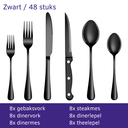 CoreWare Dining Kit – Duurzaam RVS Bestek voor Thuis & Outdoor