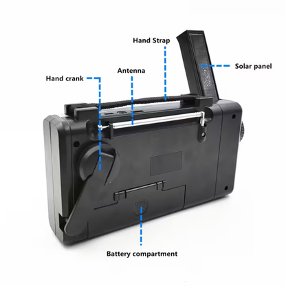 GridCrank Classic Noodradio