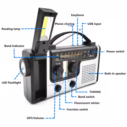 GridCrank Classic Noodradio