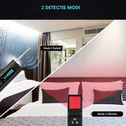 PrivacyLock Verborgen Camera- en GPS-detector – 4-in-1 Anti-Spionage Scanner