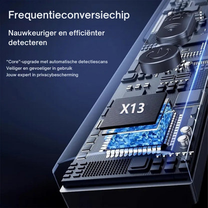 PrivacyLock Verborgen Camera- en GPS-detector – 4-in-1 Anti-Spionage Scanner