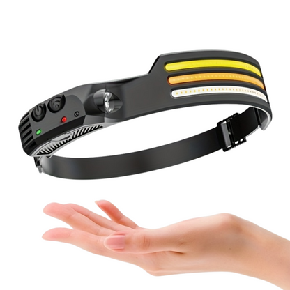 PathFinder LED Headlight