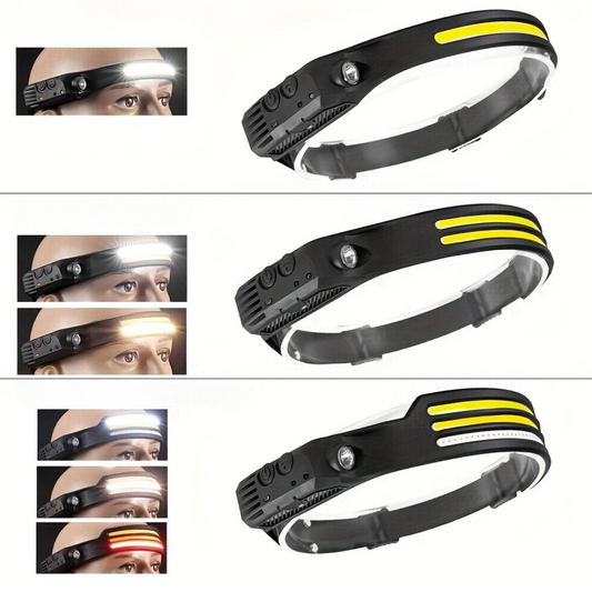 PathFinder Motion Headlight - Ultieme LED Hoofdlamp voor Outdoor, Preppers & Noodsituaties