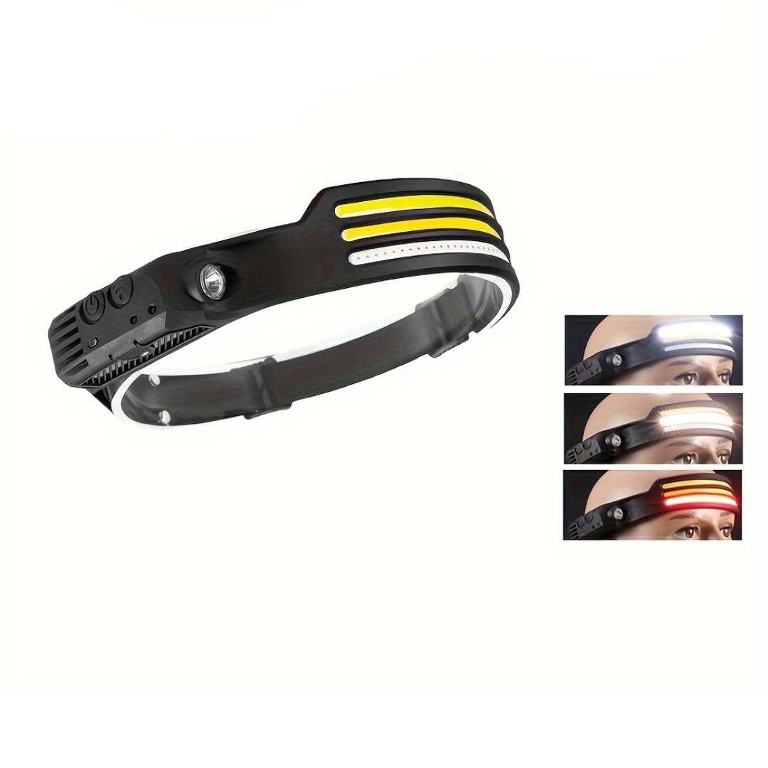 PathFinder LED Headlight