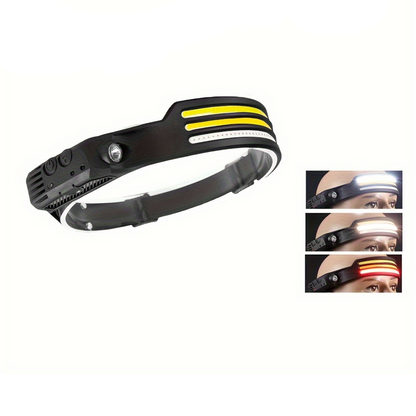 PathFinder LED Headlight