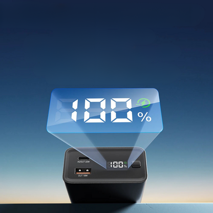 PowerMax 65W Essager UltraCharge - Krachtige 20.000mAh Powerbank voor al jouw apparaten