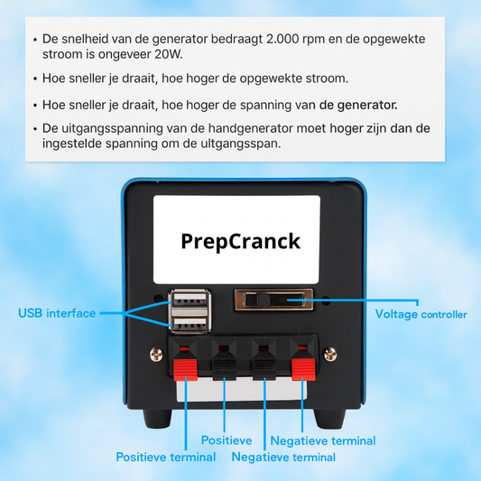 PrepCrank Draagbare Noodstroom