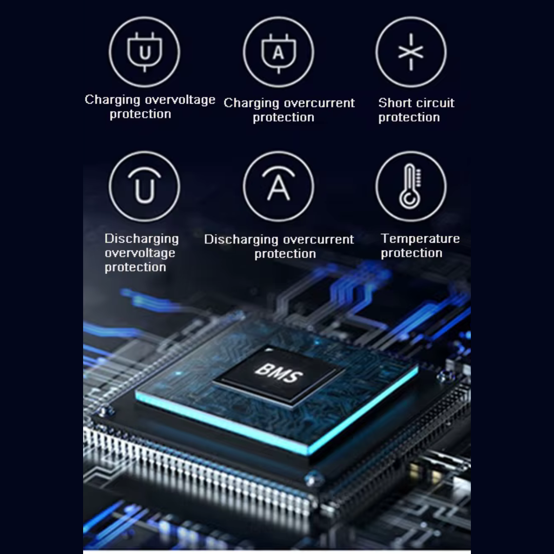 PrepVolt 100W Draagbare Noodstroom