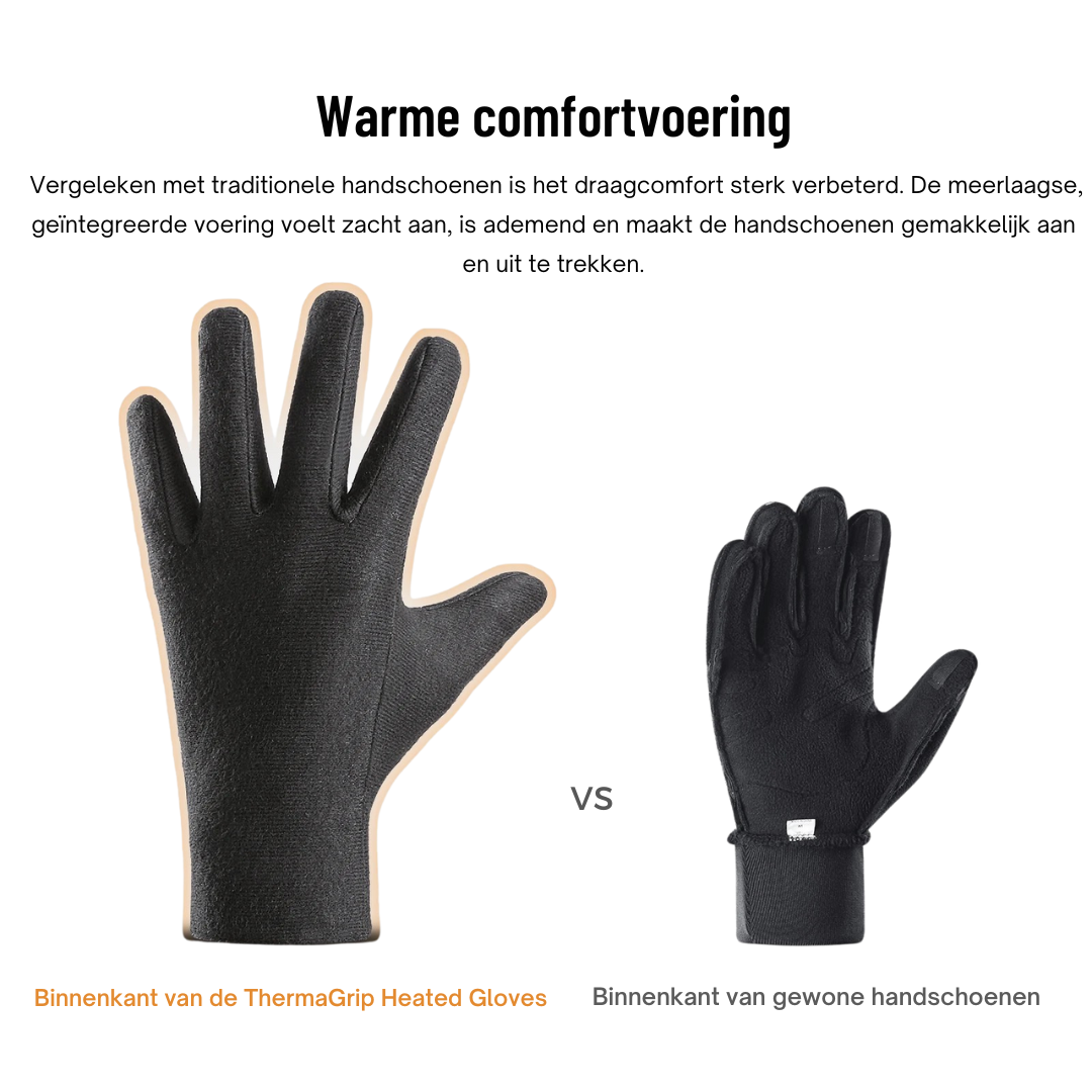 ThermaGrip Heated Gloves