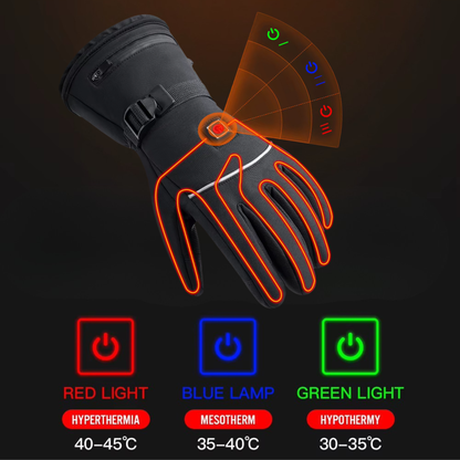 ThermaGrip Heated Gloves