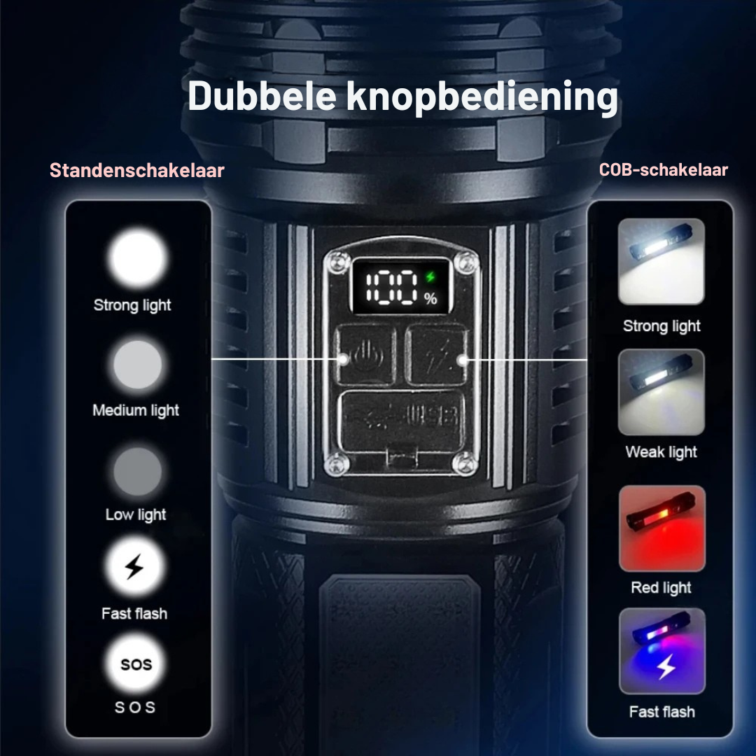 Ultraheldere LED-Zaklamp