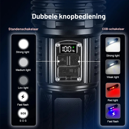 Ultraheldere LED-Zaklamp