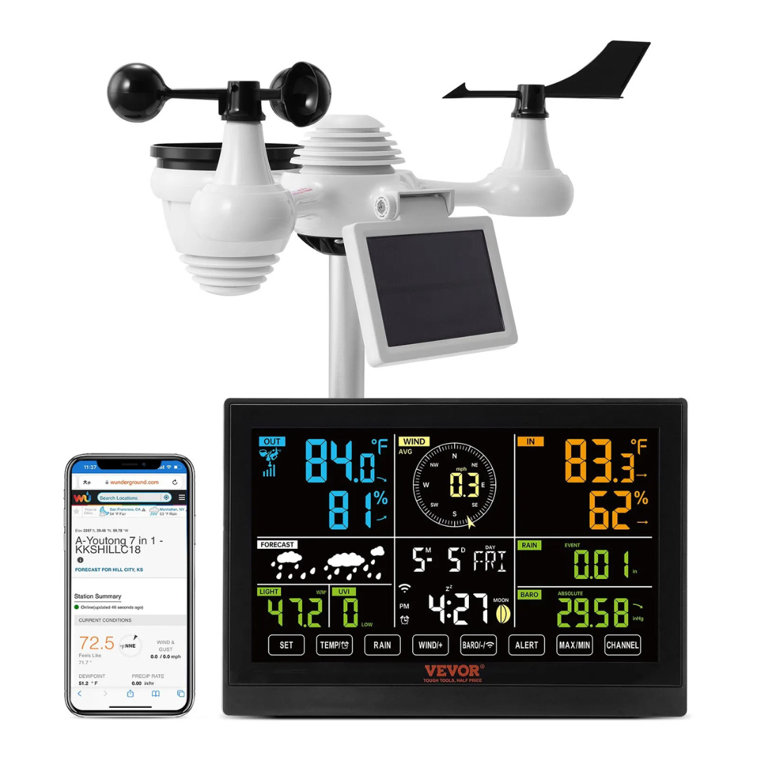 MeteoConnect Pro – Wi-Fi Weerstation met Solar Sensor App & Weersvoorspelling | Hyperlokale Weerdata in Real-Time