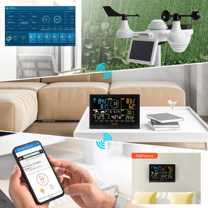 Weerstation MeteoConnect